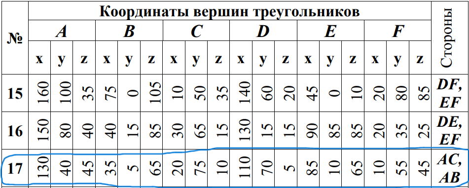 Помогите пожалуйста с черчением